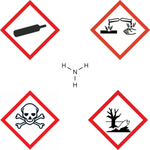 Pictogrammes de l'ammoniac anhydre - formation sécurité ammoniac
Formation NH3